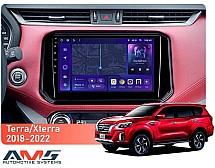 Штатна магнітола AMS MOSS M3 4+32 Gb Nissan Terra Xterra 2018-2022 9"