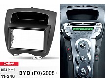 Перехідна рамка Sigma CARAV 11-246 2-DIN для BYD F0 2008-15