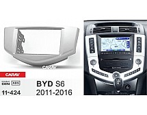 Перехідна рамка Sigma CARAV 11-424 2-DIN для BYD S6 2011-2016