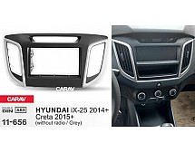 Перехідна рамка Sigma CARAV 11-656 2-DIN для Hyundai iX-25 2014+, Creta 2015+ (матова)