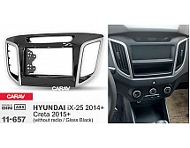 Перехідна рамка Sigma CARAV 11-657 2-DIN для Hyundai iX-25 2014+, Creta 2015+