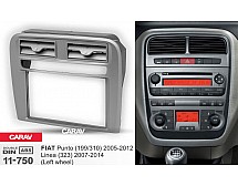 Перехідна рамка Sigma CARAV 11-750 2-DIN для FIAT Punto (199/310) 2005-12, Linea (323) 2007-14 (ліворульна)