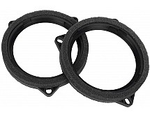 Перехідне кільце Helix CFMK100 BMW.2