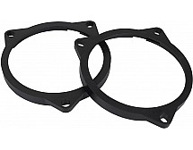 Перехідне кільце Helix CFMK100 TES.1