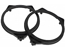 Перехідне кільце Helix CFMK100 MB.3