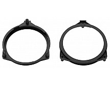 Перехідне кільце Helix CFMK100 MB.4