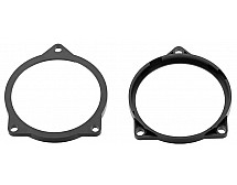 Перехідне кільце Helix CFMK100 POR.1