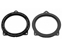 Перехідне кільце Helix CFMK100 BMW.3