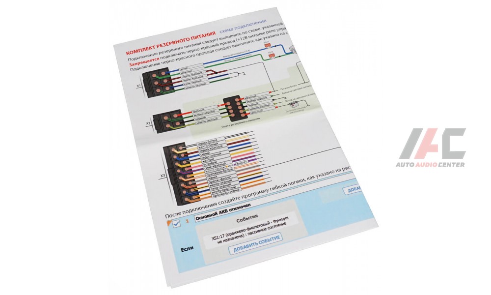 Роботы, полюбившие секс и насилие (аудиокнига CD)