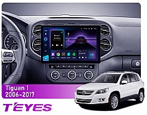 Штатна магнітола Teyes CC3 2k 4+32 Gb Volkswagen Tiguan 1 NF 2006-2017 (F1) 13"