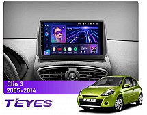 Штатна магнітола Teyes CC3 4+64 Gb Renault Clio 3 (0 Din) 2005-2014 9"