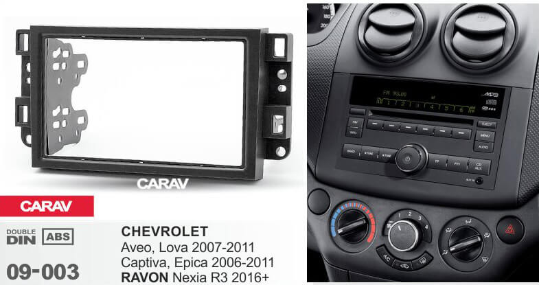 Переходная рамка Sigma CARAV 09-003 2-DIN для Перехідна рамка Sigma ...